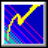 Flashboot