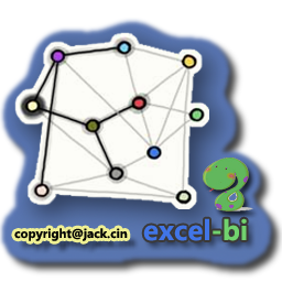 Excel-BI
